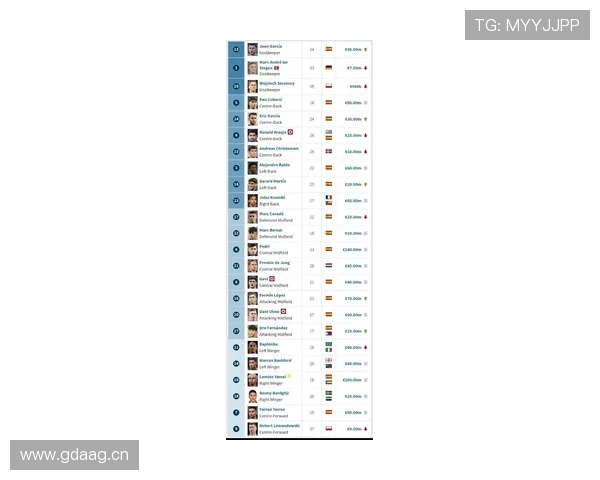 欧洲杯转会影响