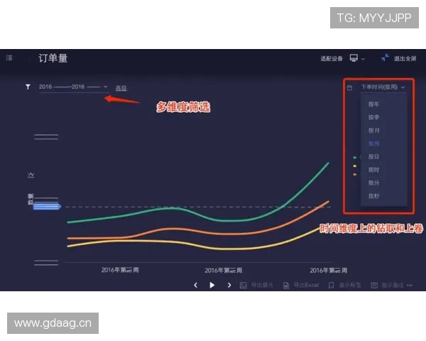 穆西亚拉稳定性不足背后：数据波动与比赛场次的深层关联