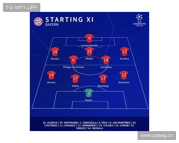 拜仁欧冠竞争力面临考验：当前赛季走势变化已逐步反映