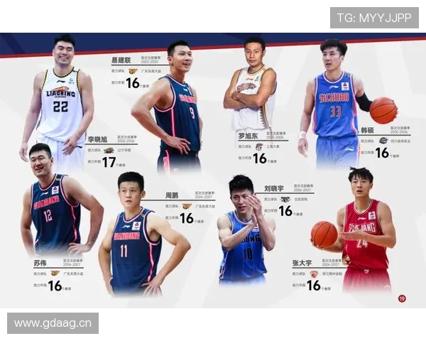 二次起跳规则是什么意思？新手必看的篮球规则解析