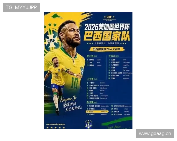 巴西队2026世界杯前景分析：内马尔领衔冲击第六冠